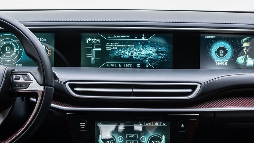 Yerli Otoda Üniversite Sanayi İşbirliği