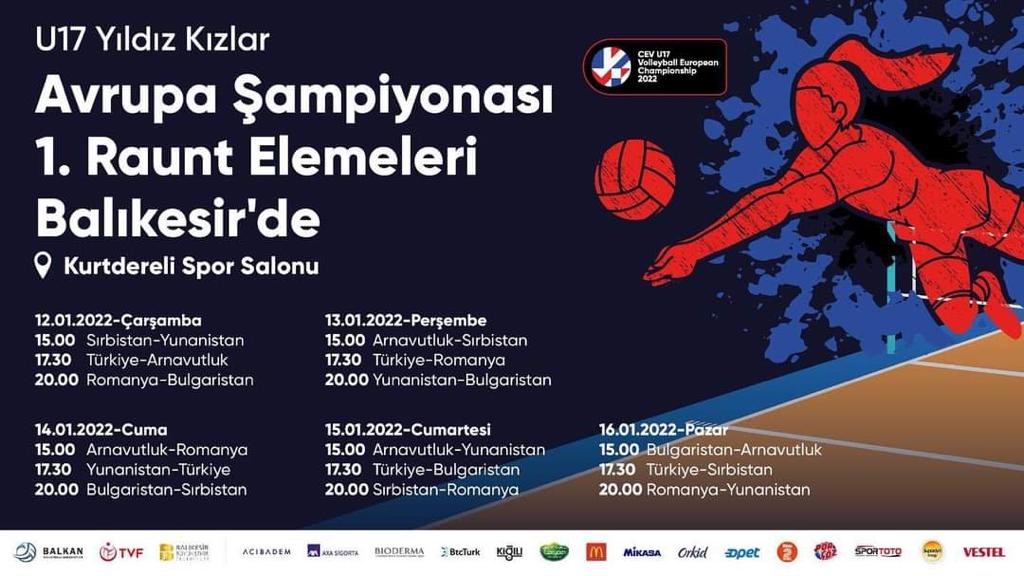VOLEYBOL 17 YAŞ ALTI KIZLAR BALKAN ŞAMPİYONASI BALIKESİR’DE BAŞLIYOR