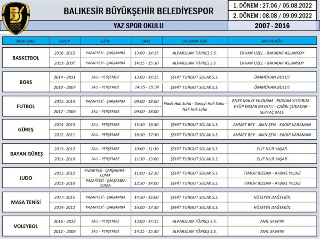 Büyükşehir Yaz Spor Okulları kayıtları başladı
