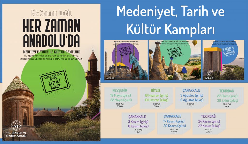 MEDENİYET, TARİH VE KÜLTÜR KAMPLARI BAŞLIYOR